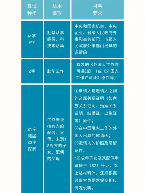 使馆工作收入（使馆工作收入怎么样）-图2