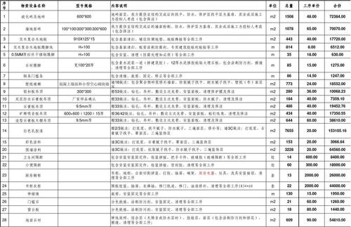 使馆工作收入（使馆工作收入怎么样）-图1