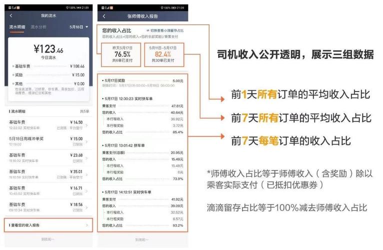 昆明滴滴司机月收入（昆明滴滴司机月收入多少钱）-图3