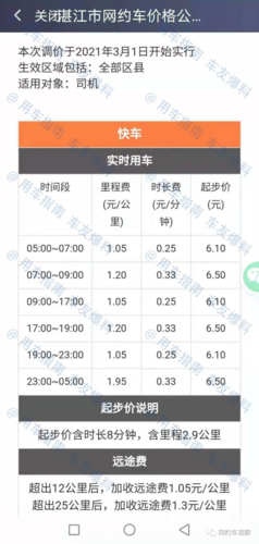 昆明滴滴司机月收入（昆明滴滴司机月收入多少钱）-图2