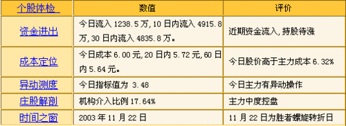 苏州农电收入（苏州农电收入如何）-图1