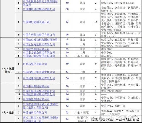 鞍钢实业工人收入（鞍钢实业工人收入如何）-图2