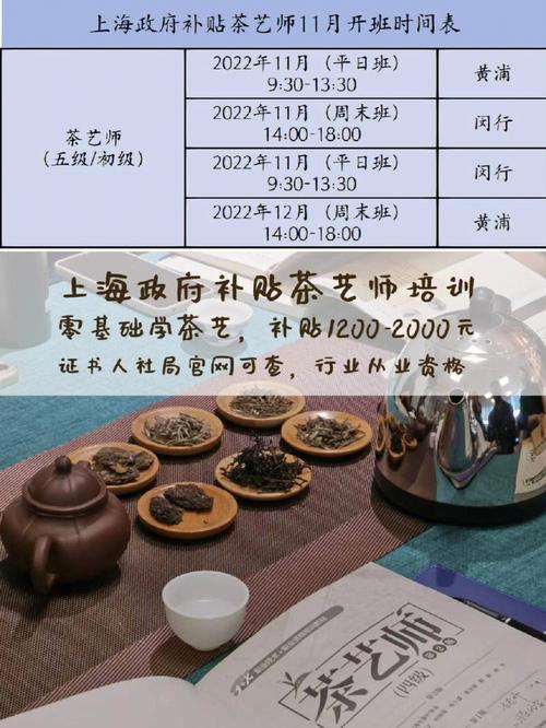 上海茶艺师收入多少（上海茶艺师补贴政策）-图1