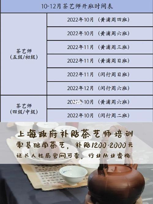 上海茶艺师收入多少（上海茶艺师补贴政策）-图2