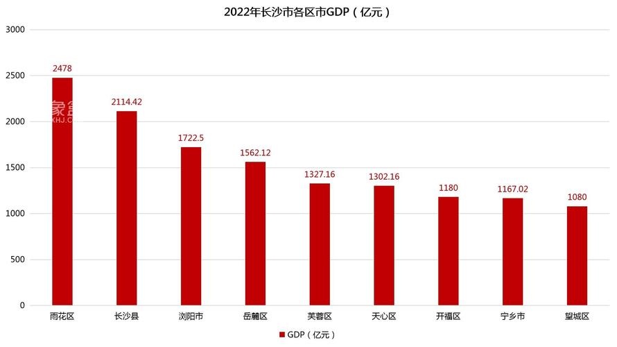 浏阳财政收入2016（浏阳财政收入2022年）-图1