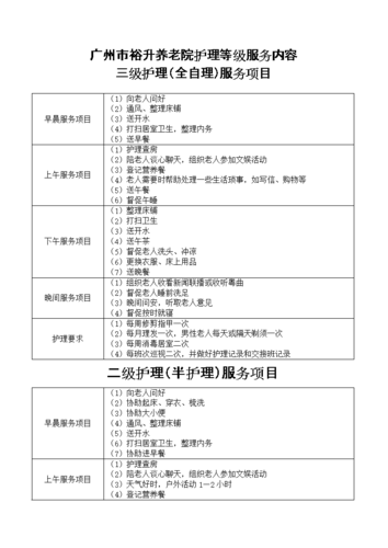 南京养老机构护士收入（南京养老机构护士收入怎么样）-图1