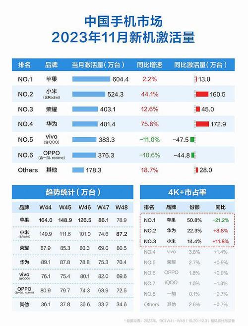 苹果人力收入（苹果公司人才）-图2