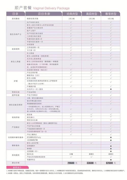 上海麻醉师收入（上海麻醉科医生工资一般多少）-图1