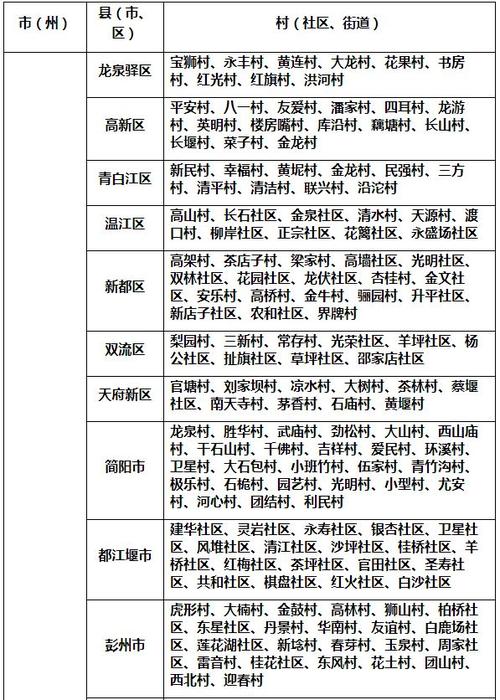 2015安岳财政收入（安岳县财政收入2019）-图3