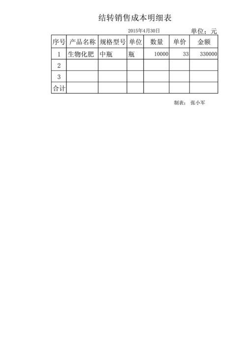 废品收入废品成本（废品收入需要结转成本吗）-图2