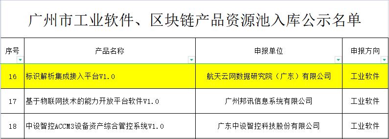 航天云网收入（航天云网收入如何）-图1