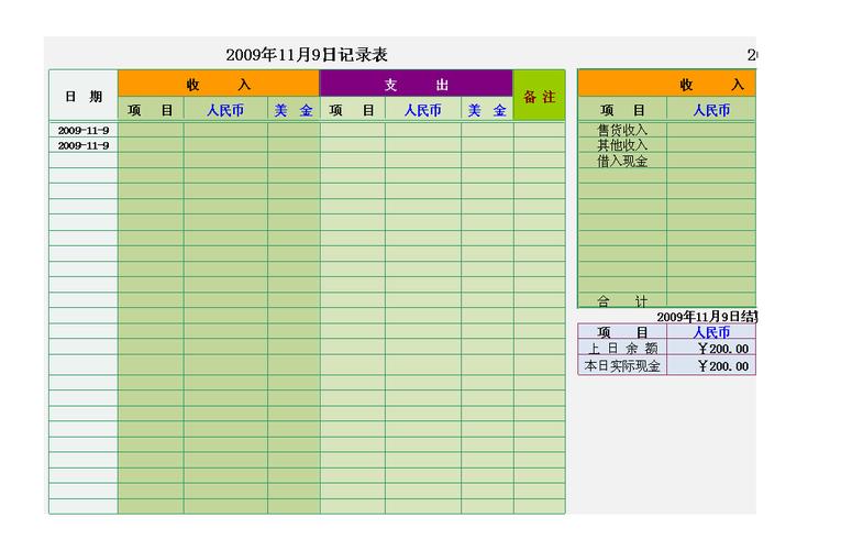 超市收入入账（超市的收入如何处理）-图2