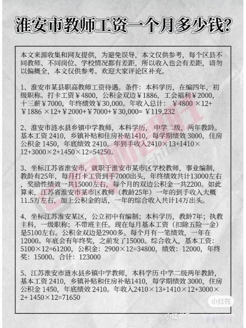 淮安中学教师收入（淮安中学教师收入如何）-图1