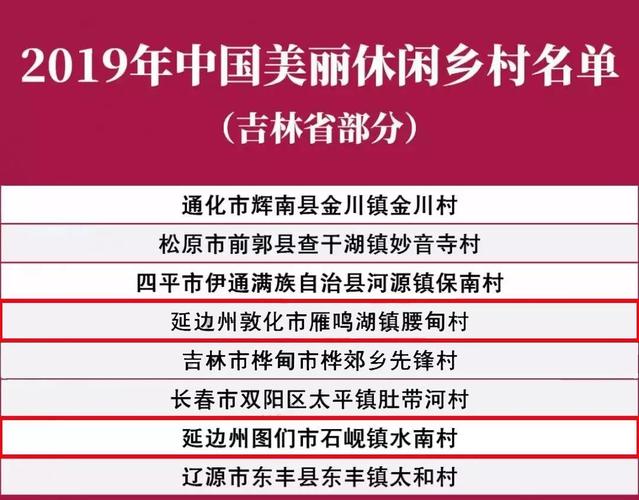 2019年延边旅游收入（2019年延边旅游收入情况）-图2