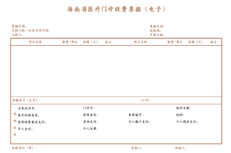 海南医院收入（海南医院收入怎么样）-图3