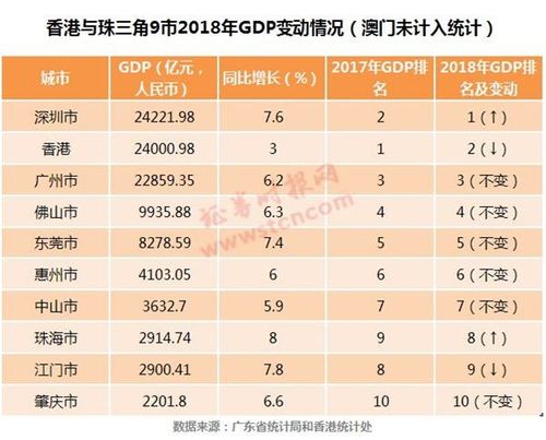 2013深圳财政收入（2020年深圳财政收支）-图2