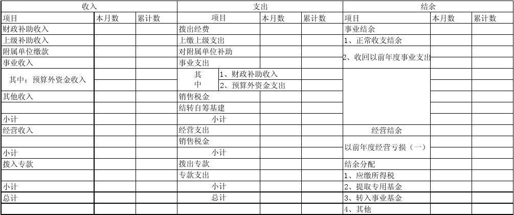 维修收入怎（维修收入怎么做账）-图2