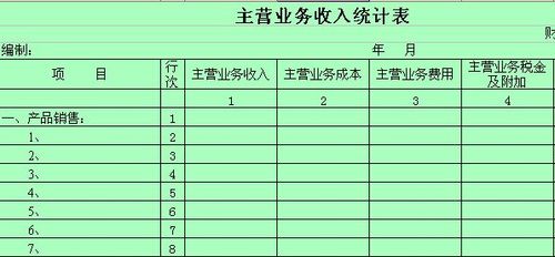 excel2003表格收入（excel收入种类）-图1