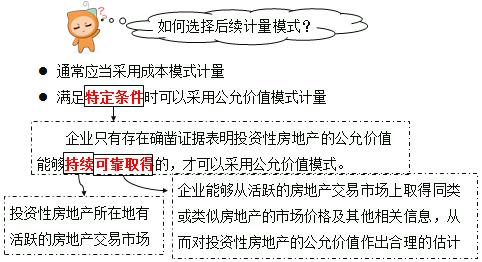 如何核实企业收入（核实企业经营收入的五种常见方法）-图3