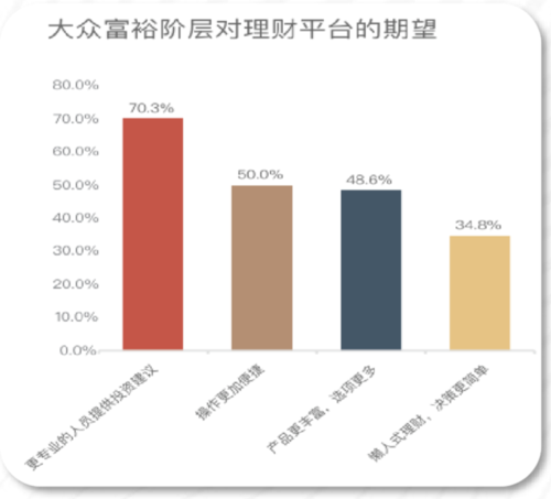 cto收入（CTO收入）-图2