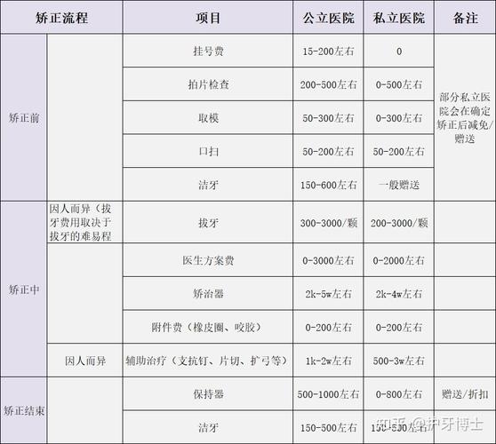 无锡口腔医院收入（无锡口腔医院什么级别）-图1