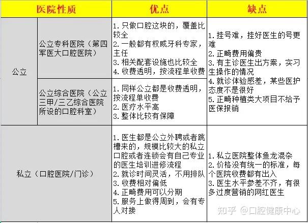 无锡口腔医院收入（无锡口腔医院什么级别）-图2