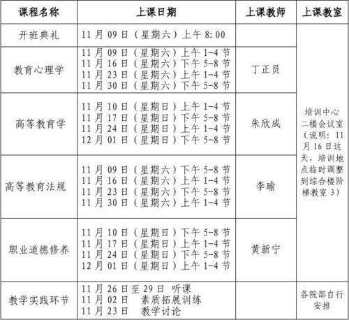 培训机构老师收入多少（培训机构老师收入多少正常）-图2