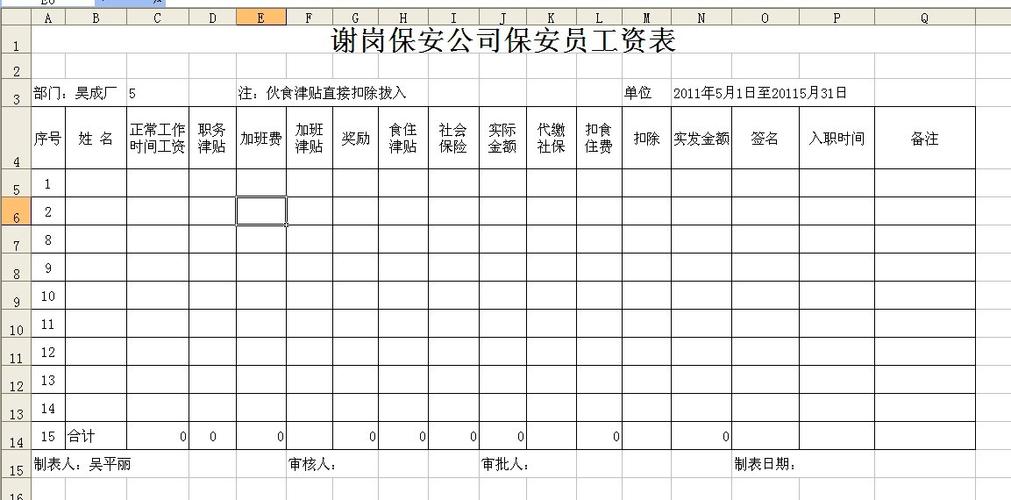 平安正式员工收入情况（中国平安工资表）-图3