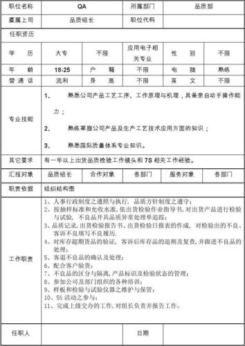 制药公司QA收入（药企qa工资）-图2