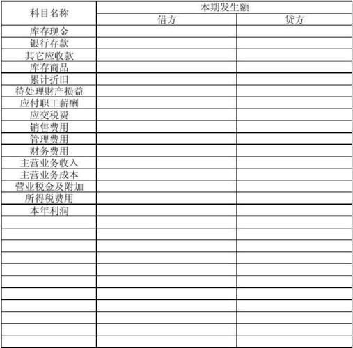 支出收入应收记账（支出收入应收记账科目）-图2