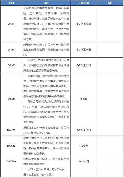 领事收入（领事有什么权利）-图2