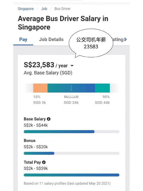 新加坡公交司机收入（新加坡公交司机收入高吗）-图1