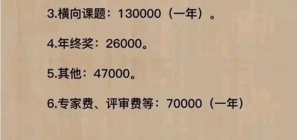 上海大学讲师月收入（上海大学讲师有编制吗）-图1