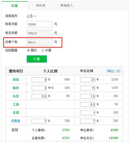 上海月收入1万（上海月收入1万交多少税）-图1