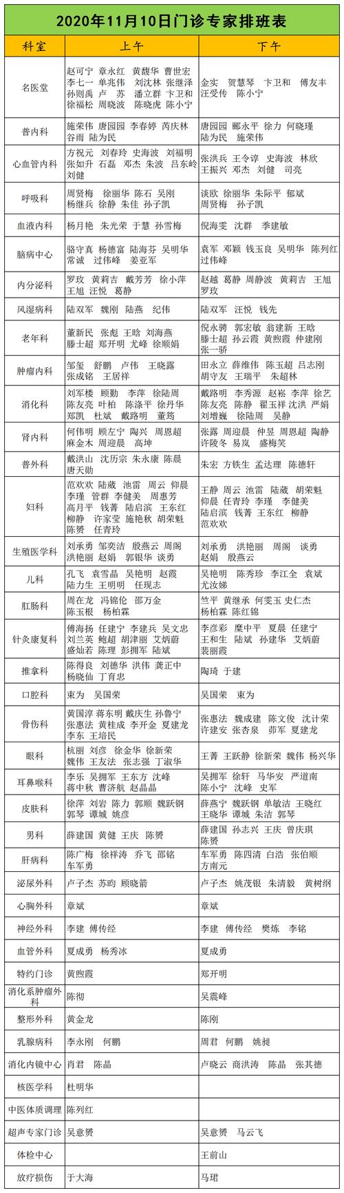 江苏省中医院收入（江苏省中医院医生工资多少）-图2