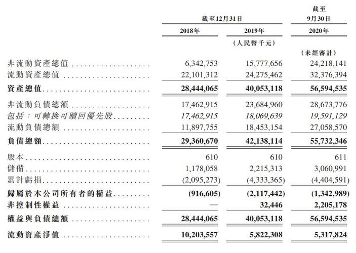 物流公司收入查询（物流公司明细）-图2