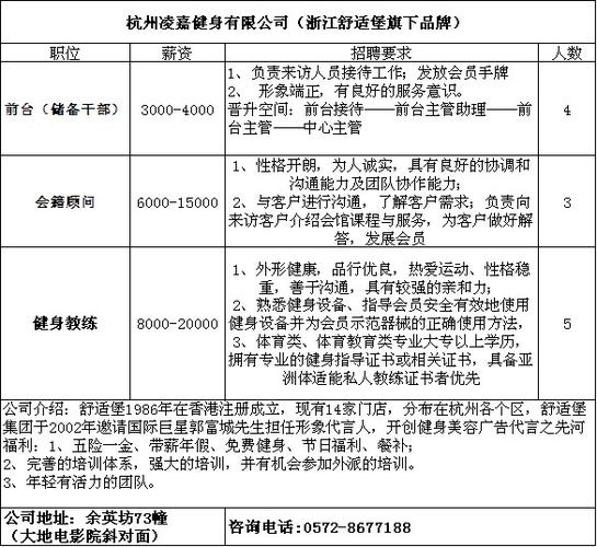 普仕英才顾问收入（普仕英才待遇）-图3