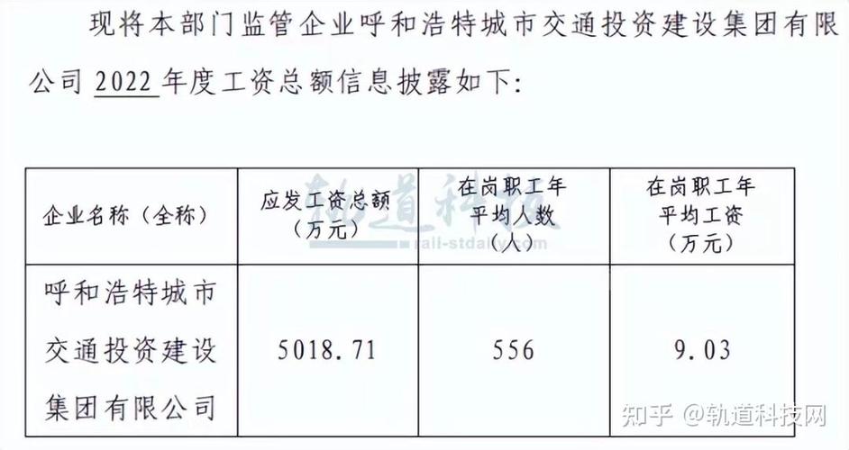 杭州地铁职工收入（杭州地铁薪资待遇如何）-图2