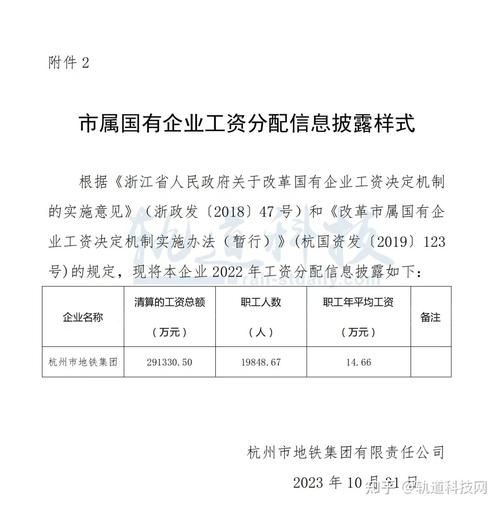 杭州地铁职工收入（杭州地铁薪资待遇如何）-图3