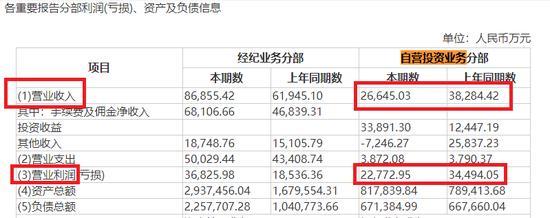 湘财证券员工收入（湘财证券工资）-图1