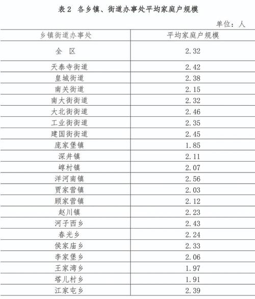 宣化2016财政收入（2020宣化gdp）-图3