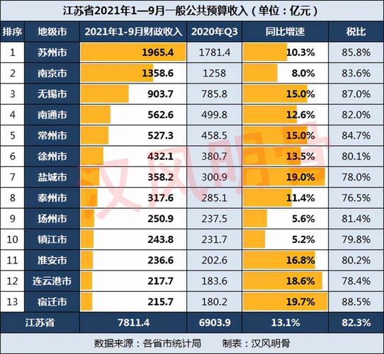 无锡高收入工作（无锡高收入工作怎么样）-图3