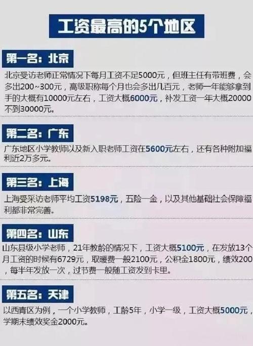 学霸工资收入（学霸工资收入高吗）-图1