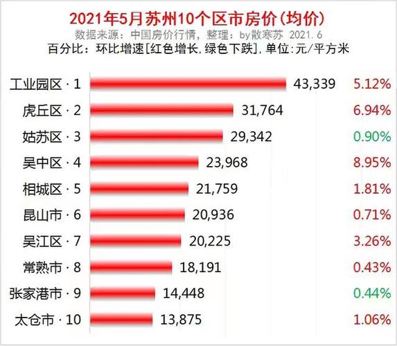 江苏省直公务员的收入（江苏省直公务员的收入怎么样）-图3