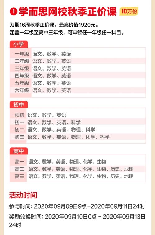 学而思高中部老师收入（学而思老师月薪多少）-图2