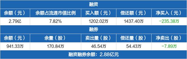 富春控股收入（富春控股待遇好吗）-图1