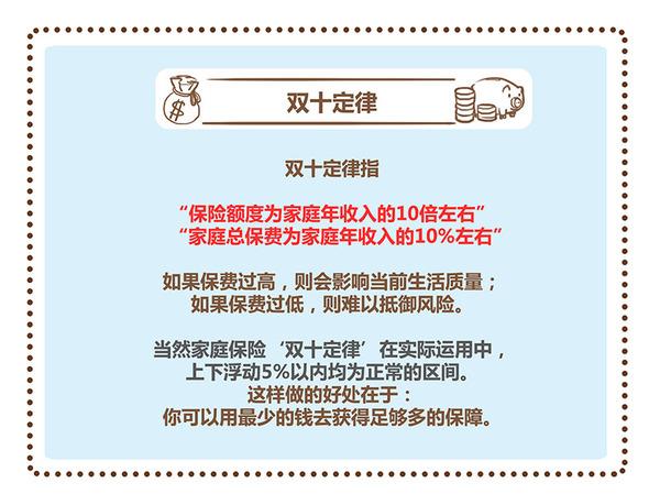 保险公司主要收入（保险公司收入确认原则）-图3