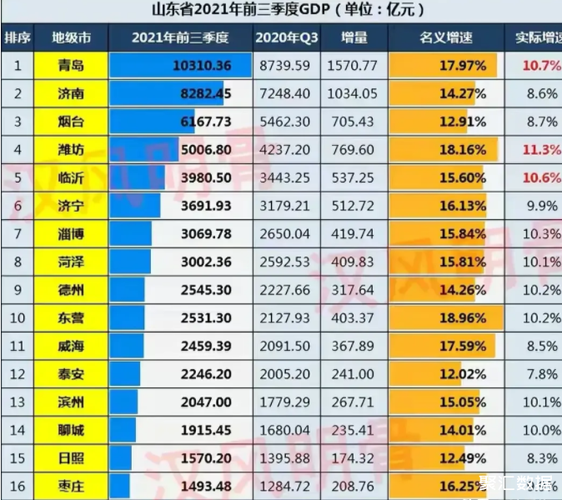 日照钢铁年收入（日照钢铁2021年收入）-图3