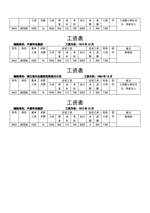 合肥银行工资收入（合肥银行工资收入多少）-图3