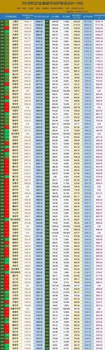 郑州中上等收入（郑州居民收入中位数）-图2